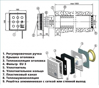 ПРИТОЧНЫЙ КЛАПАН KIV QUADRO 125 0,5 М С АЛЮМИНИЕВОЙ РЕШЕТКОЙ