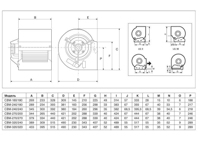 Вентилятор центробежный CBM/6-270/270-N-250W