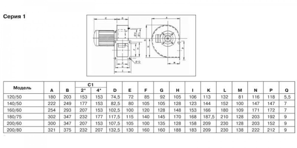 Центробежный вентилятор Soler Palau CMB/2-120/50-0,09