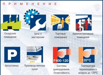 Крышный вентилятор с горизонтальным выхлопом Soler & Palau MAX-TEMP CTHT/6-630