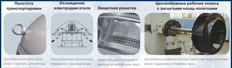 Крышный вентилятор с горизонтальным выхлопом Soler & Palau MAX-TEMP CTHT/6-630