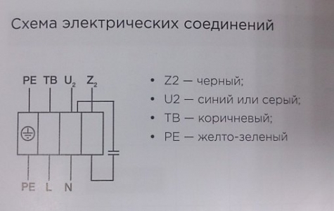 Вентилятор Shuft CFk 100 MAX