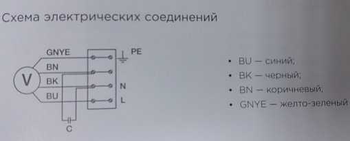 Вентилятор Shuft MIXFAN 125