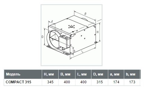 Канальный вентилятор Shuft Compact 315