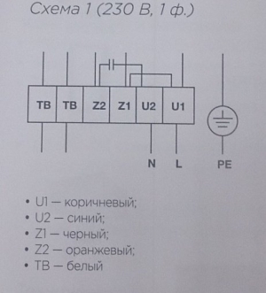 Канальный вентилятор в звуко-теплоизолированном корпусе SHUFT IRFE 400х200-4 VIM