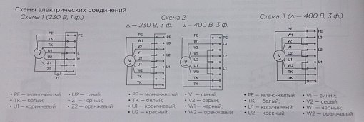 Канальный вентилятор RFD 1000х500-4