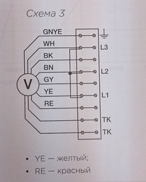 Вентилятор AXW 710-6Т