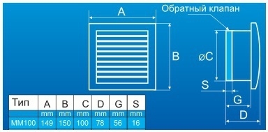 Накладной вентилятор MMotors JSC МM-100 Белый Квадратный