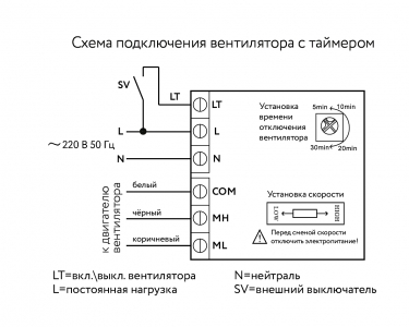 Канальный вентилятор ARIUS Lineo Silent Evo P 100-125 T LL (18311ARI)