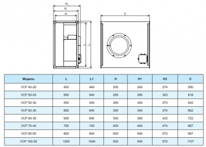 Вентилятор канальный Ровен VCP 80-50/40-GQ/4D 380В