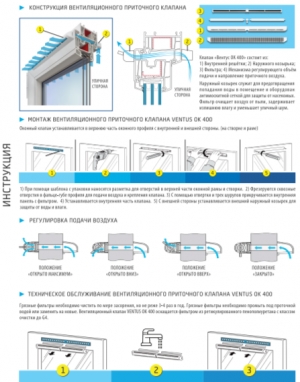 Оконный приточный вентиляционный клапан Ventus OK 400 белый