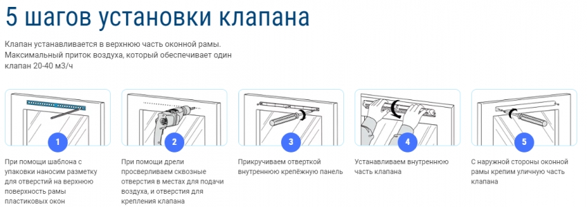 Оконный приточный вентиляционный клапан Ventus OK 400 черный (RAL 9005)